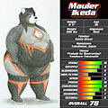 Mauler Ikeda - Bio