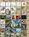 2000 to 2012 artworks
