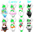 Anthro Ref! by Chess435