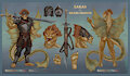 Saras, Baaz Draconian by Authix