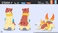 Steam the Builava [by Risenpaw] by BlackFennekin