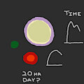 Ancient Sun Diagram by Donamer