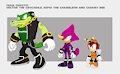 Team Chaotix comm by SilentMist