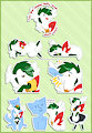 Rin Sticker Set