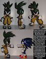 Jakks scale Surge the Tenrec
