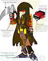 Fright new design + bio