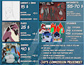 Commission prices