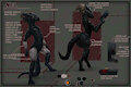(com.) Nel refsheet