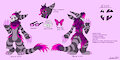 Vivie Character Sheet by RileySkullDragon