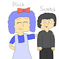 Pinch and Scootch Human