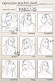 Expression Sheet Marcus