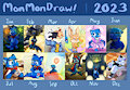 2023 Art Summary