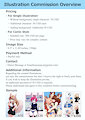 COMMISSION INFO by unousaya