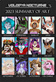 2023 Art Summary