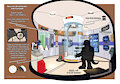 Lab Concept