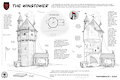 Introducing: The Wingtower! by thathornycat
