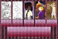 DK's Commission Price List by DevoidKiss