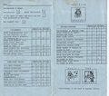 kindergarten report card