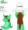 $ Minty Fresh Files~! Aaaaah~ 