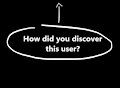 "How did you discover me?" by DeltaP