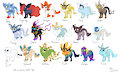 Many Vaporeon Types