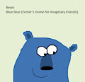 Bear Daily Character - Blue Bear (Foster's Home for Imaginary Friends)