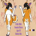 New Submission by trihk
