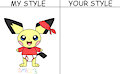 Bolty Pichu's Style Meme