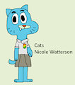 Cat Daily Character - Nicole Watterson by Spongebob155