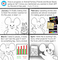 Ask Box 16: Status on Stories
