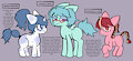 My own CMC! by psychorut