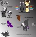 Rinalas Reference Sheet by SparkCrystal