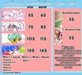 Commission Chart 2013