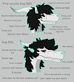 Victor's evolution