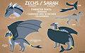 Zechs ref sheet sfw by Falconcommand