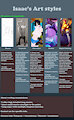 I'm opening up 3 commission slots