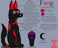 [2024 Revamp] Fang the Dire Wolf