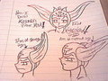 Kayamba's Pincer Mask Reference Guide