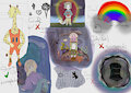 [2023 concept] Brainstorm of Kuohu by nanocom11