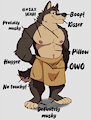 Himbo chart