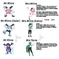 Mrs Mime evo line by SuperDuck468