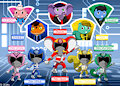 HTF - Denshi Sentai Denjima/Power Rangers: Electronic Squad by SkullKingFox