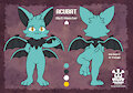 Acubat Ref