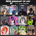 2024 Art Summary by Lovelysaber