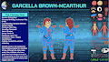 Ref Sheet: Garcella Brown-McArthur