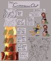 Commission Chart (outdated) by Wick