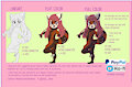 New prices info