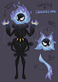 [OPEN] GastlyLure