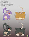 0019-0020: Rattata family