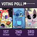 Patreon April Winners by Kiffyyy